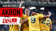 Rayados vence a Mazatlán en la jornada 10 de la Liga MX