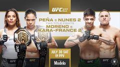UFC 277: horario, TV, cartelera y dónde ver en directo el Peña - Nunes 2 y Moreno - Kara-France 2