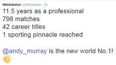 Reaction to Andy Murray&#039;s new world ranking on Twitter