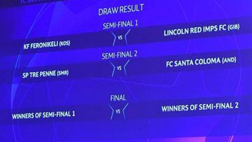 10 days after Liverpool win UCL, 2019-20 competition is underway