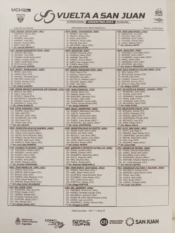 Lista de equipos y corredores de la Vuelta a San Juan.