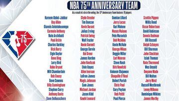 The NBA selects its top 75 players of all time