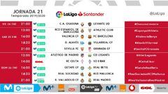 Los horarios de la jornada 21 de LaLiga Santander.