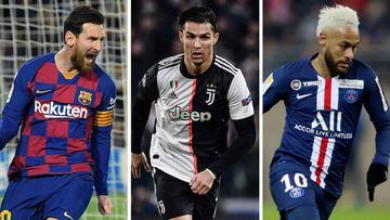 Messi, Ronaldo and Neymar the world's best-paid footballers, study claims