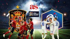 Here&rsquo;s all the information you need on how and where to watch Spain take on France in the Nations League final on Sunday at the San Siro stadium.