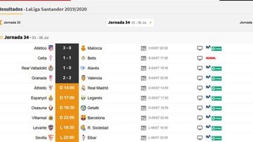 Partidos de hoy de segunda división