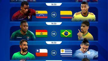 Eliminatorias Sudamericanas: horarios, partidos y fixture de la fecha 18