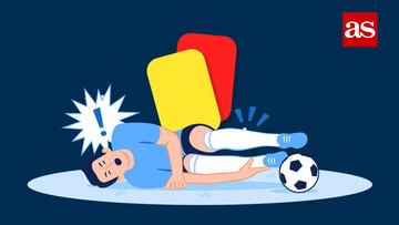 LaLiga EA Sports: bajas, lesionados, sancionados y apercibidos de la jornada 16