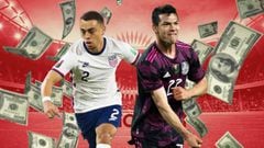 Las selecciones nacionales más valiosas de la Concacaf
