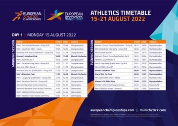 Schedule of the European Athletics Championships 2022