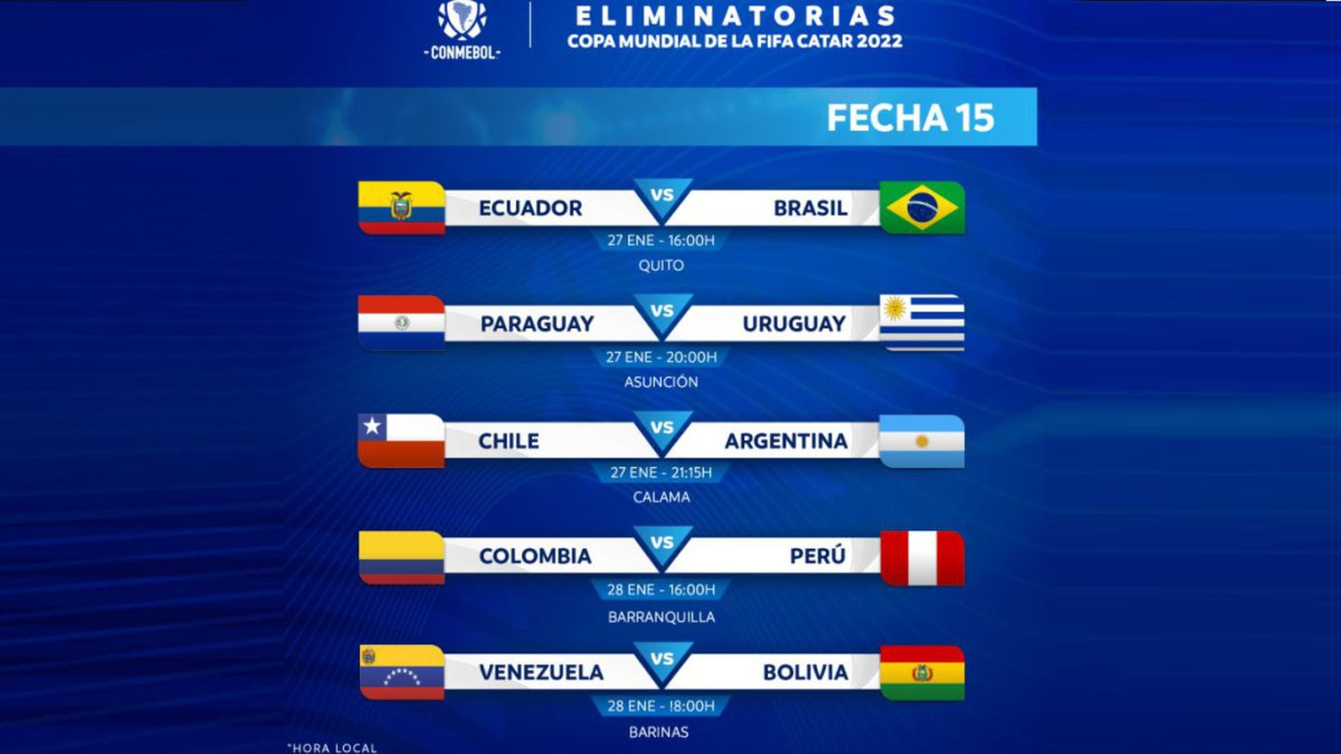 Eliminatorias Sudamericanas: horarios, partidos y fixture de la fecha 15 AS Argentina