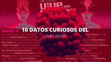 Vive Latino 2022: La Lupita, Camilo Séptimo y Serbia dan inicio al festival