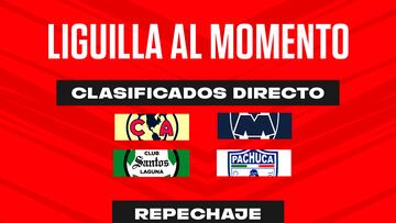 Liga MX: Repechaje del Apertura 2022 definido