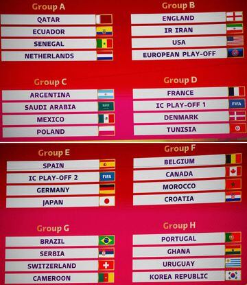 (COMBO) This combination of picture made on April 1, 2022, shows boards displaying the groups after the draw for the 2022 World Cup in Qatar at the Doha Exhibition and Convention Center on April 1, 2022. (Photo by FRANCK FIFE / AFP)