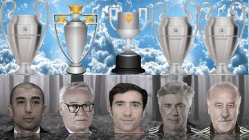 Marcelino, Del Bosque, Ancelotti... the curse of the cup