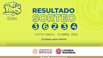 Resultados Lotería Tris Extra hoy: ganadores y números premiados | 15 de abril