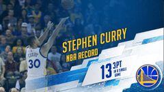 Stephen Curry batió ante los Pelicans el récord de triples en un partido.